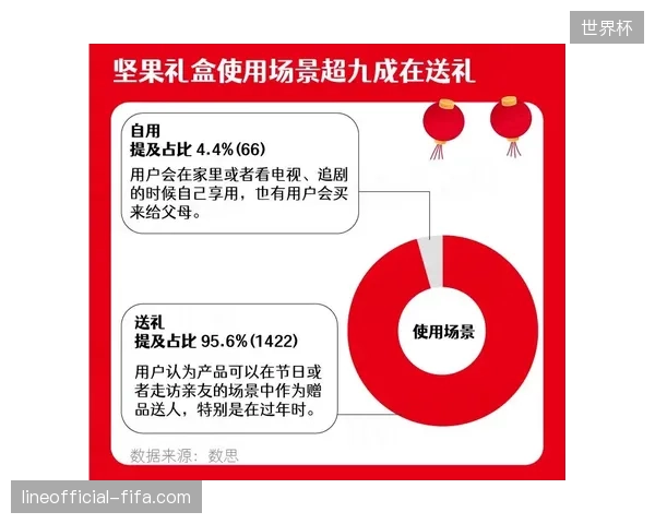 北京工人体育场通过SRT协议链路下沉解决衍生品即时购买的技术堵点 北京工人体育场通过SRT协议链路下沉解决衍生品即时购买的技术堵点